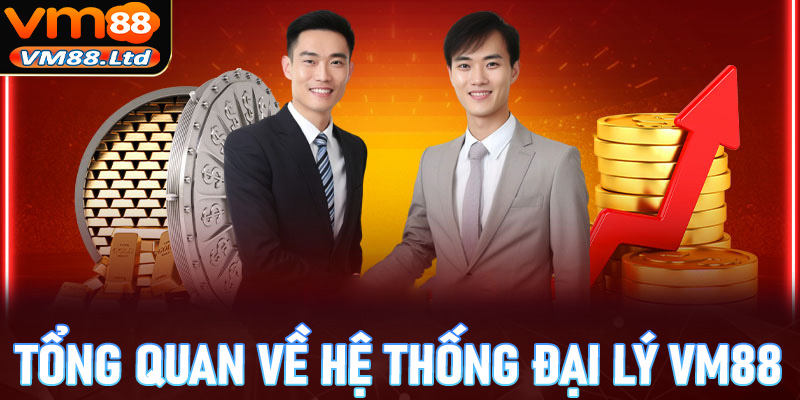 Tổng quan về hệ thống hợp tác đại lý vm88